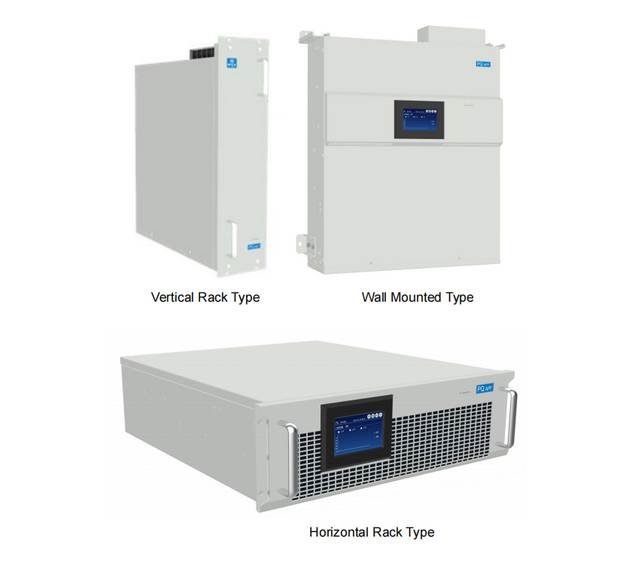 Product Low Voltage Advanced Static Var Generator Modul