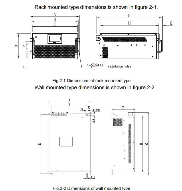 APFM4