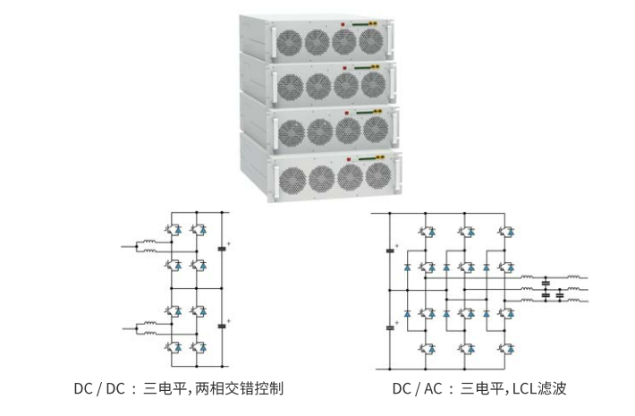 power module